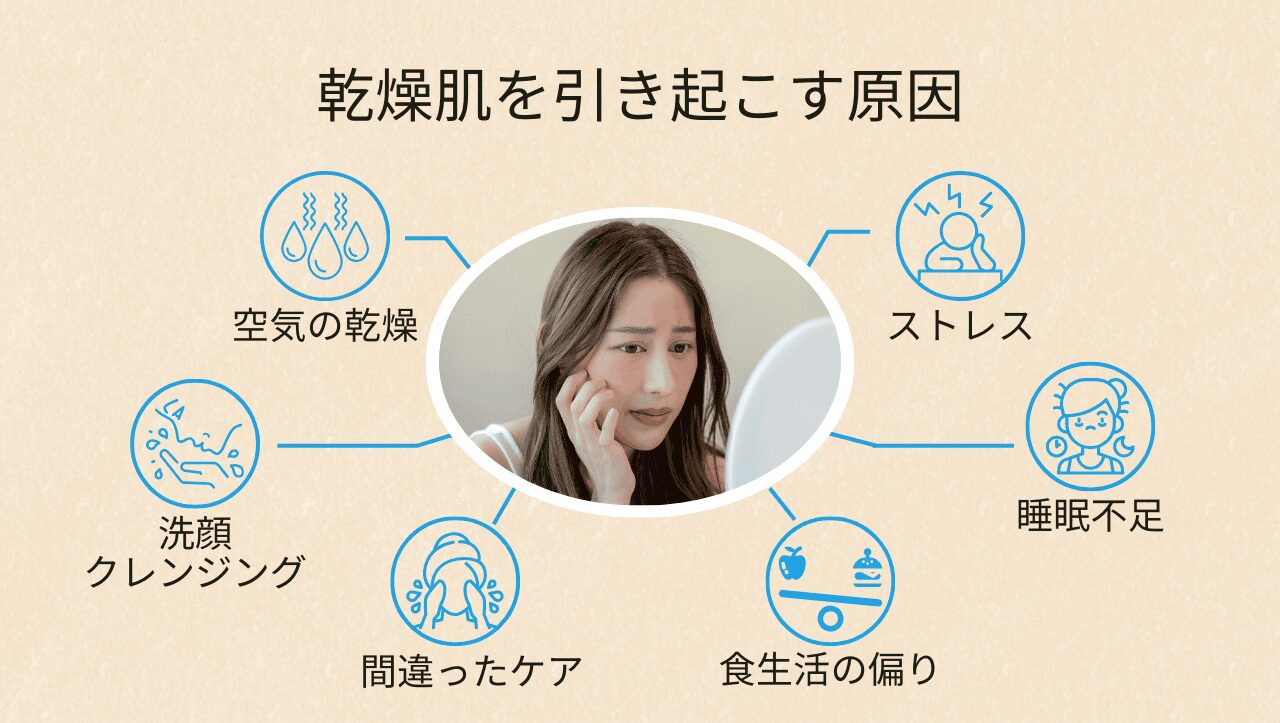 乾燥肌を引き起こす6つの原因