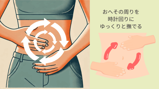 おへその周りを時計回りにゆっくりと撫でるイラスト